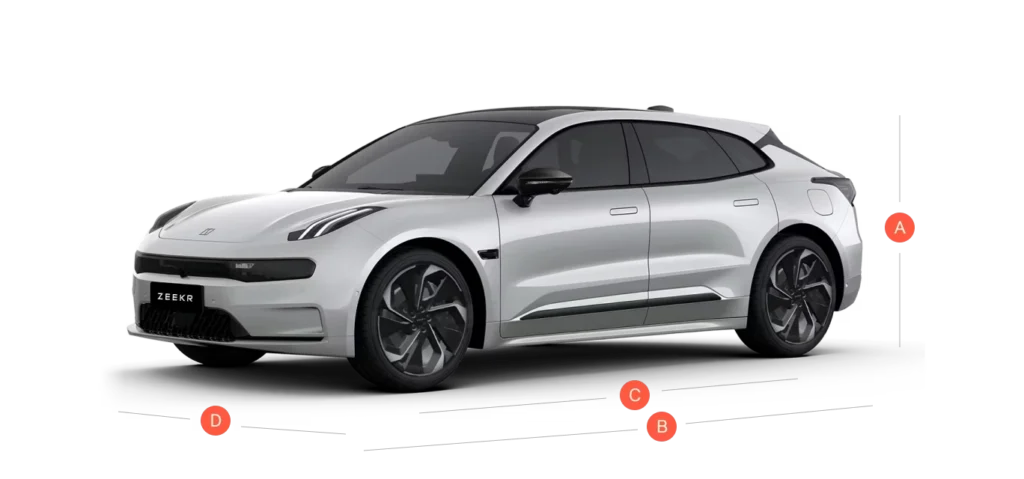 ZEEKR M Automoción - Comparador - dimensiones exteriores